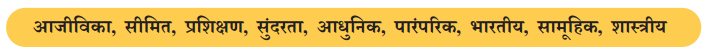 Class 7 Hindi Chapter 8 Diagram 5