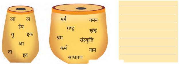 Class 7 Hindi Chapter 8 Diagram 8