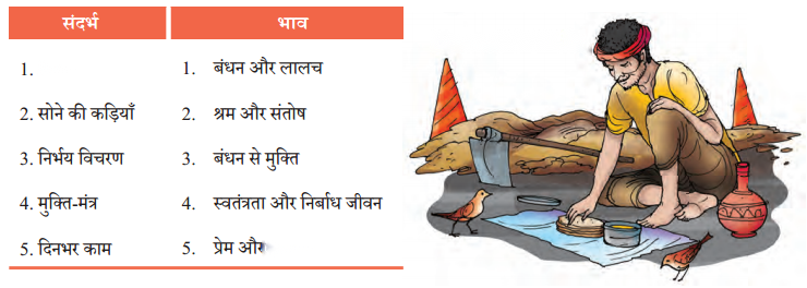 Class 7 Hindi Chapter 9 Diagram 4