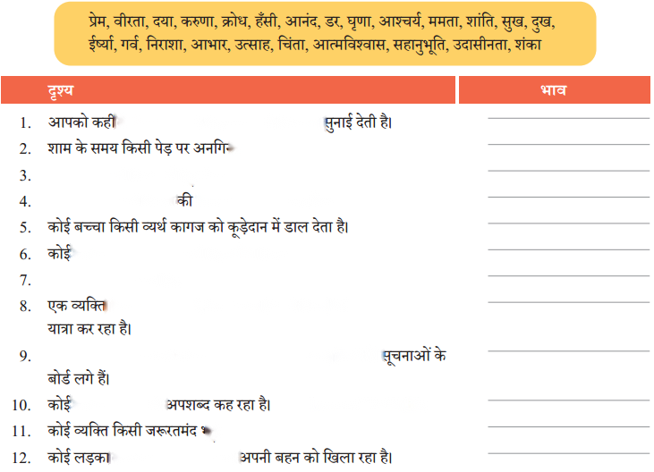 Class 7 Hindi Chapter 9 Diagram 7