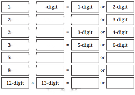 Large Numbers Around Us Diagram 20