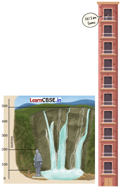 Large Numbers Around Us Diagram 4