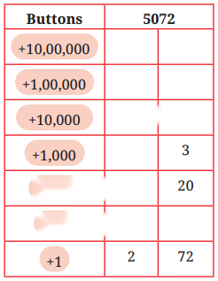 Large Numbers Around Us Diagram 9