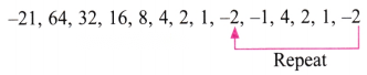 Operations with Integers Diagram 14