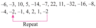 Operations with Integers Diagram 15