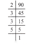 Finding Common Ground Diagram 1