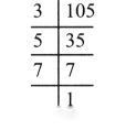 Finding Common Ground Diagram 2