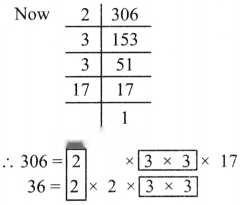 Finding Common Ground Diagram 20