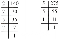 Finding Common Ground Diagram 7