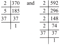 Finding Common Ground Diagram 9