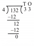 Another Peek Beyond the Point Diagram 11