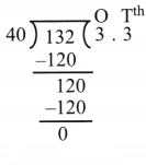 Another Peek Beyond the Point Diagram 12