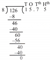 Another Peek Beyond the Point Diagram 15