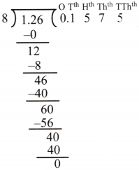 Another Peek Beyond the Point Diagram 17