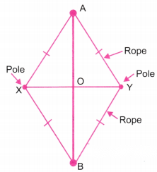 Constructions and Tilings Diagram 7