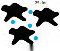 Finding the Unknown Diagram 1