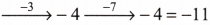 Finding the Unknown Diagram 11