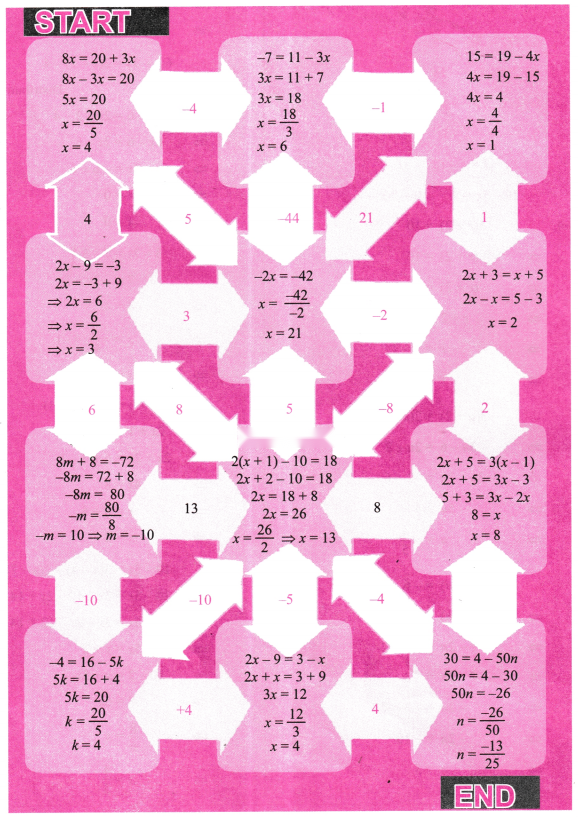 Finding the Unknown Diagram 20