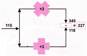 Finding the Unknown Diagram 8
