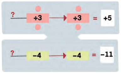Finding the Unknown Diagram 9