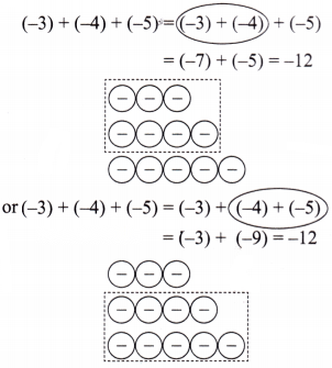 Arithmetic Expressions Diagram 12