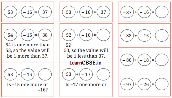 Arithmetic Expressions Diagram 17