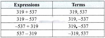 Arithmetic Expressions Diagram 24