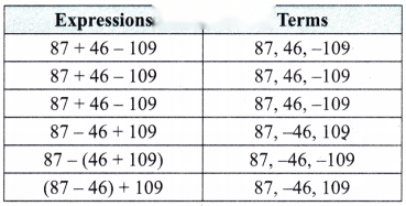 Arithmetic Expressions Diagram 25