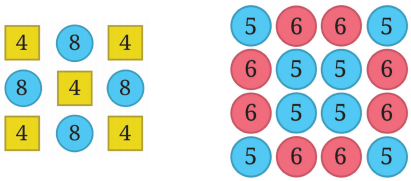 Arithmetic Expressions Diagram 36