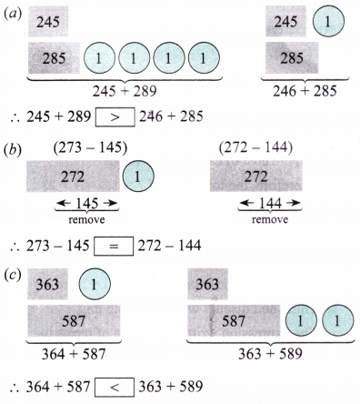 Arithmetic Expressions Diagram 6