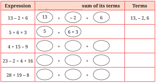 Arithmetic Expressions Diagram 8