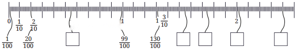 A Peek Beyond the Point Diagram 14