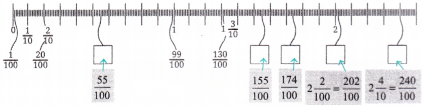 A Peek Beyond the Point Diagram 15