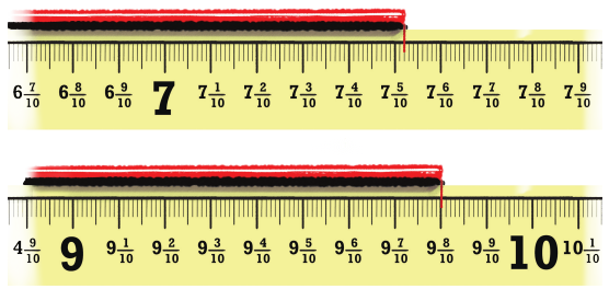 A Peek Beyond the Point Diagram 17