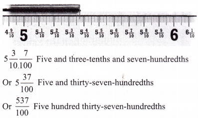 A Peek Beyond the Point Diagram 18