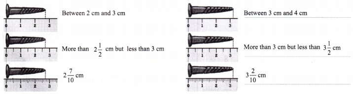 A Peek Beyond the Point Diagram 2