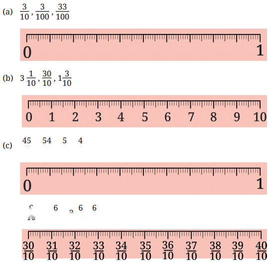 A Peek Beyond the Point Diagram 21