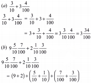 A Peek Beyond the Point Diagram 26