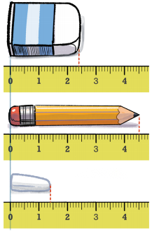A Peek Beyond the Point Diagram 3