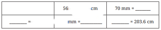 A Peek Beyond the Point Diagram 33