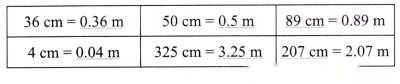 A Peek Beyond the Point Diagram 36