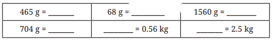A Peek Beyond the Point Diagram 37
