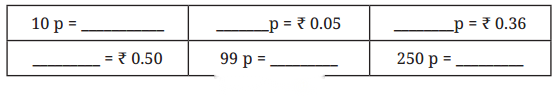 A Peek Beyond the Point Diagram 39