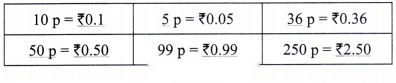 A Peek Beyond the Point Diagram 40