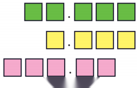 A Peek Beyond the Point Diagram 53