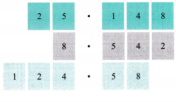 A Peek Beyond the Point Diagram 54