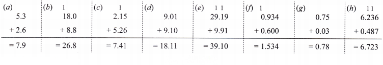 A Peek Beyond the Point Diagram 56