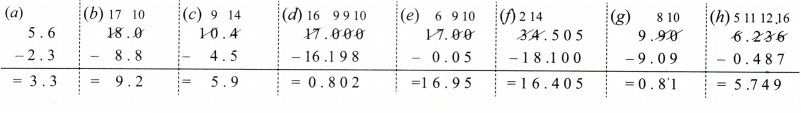 A Peek Beyond the Point Diagram 57