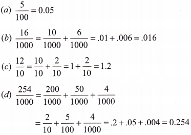 A Peek Beyond the Point Diagram 59