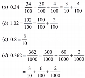 A Peek Beyond the Point Diagram 60